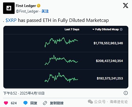 比特币11月18日行情观察：震荡下行中的操作机会