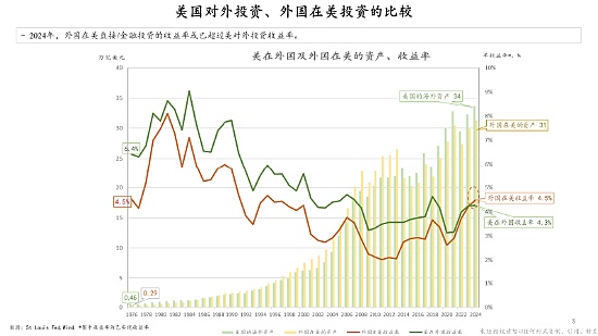 Web3.0日报：Terra创始人或将俯首认罪，加密市场暗流涌动