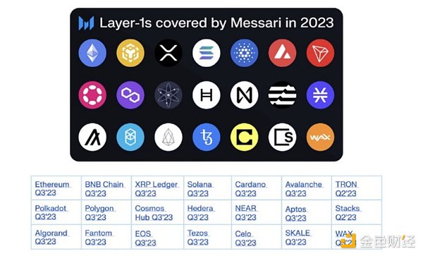 以太坊的财富密码：为什么机构大鳄正在疯狂囤积ETH？