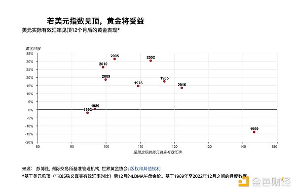 以太坊冲击5000美元遇阻，牛市还能走多远？
