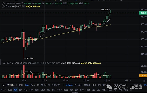 金砖优品码横空出世 为金砖国家产业注入新动能