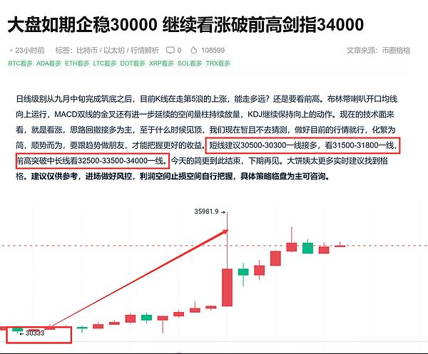 Avalanche网络故障背后的故事：从宕机危机看公链发展困境
