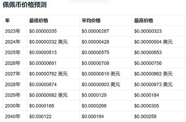 SLP币：市场中的低调玩家，能否创造下一个财富神话？