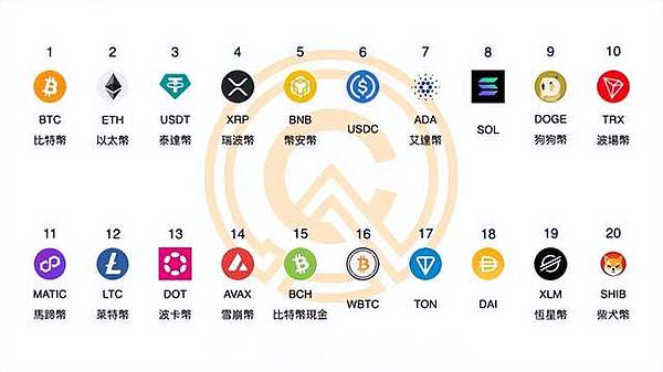 老司机带路！ETH空单30点利润稳稳到手