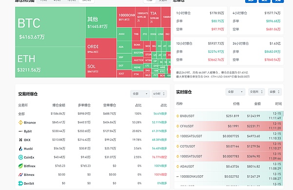 OpenAI开发者大会：一场充满戏剧性的科技革命现场