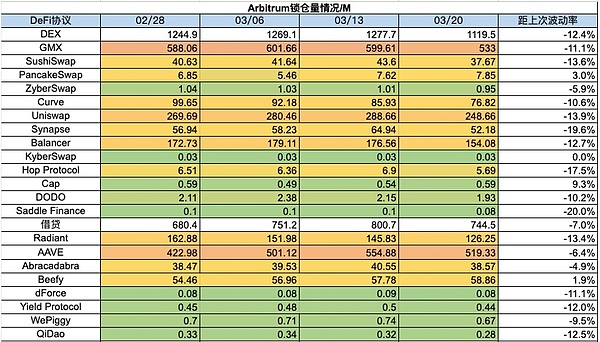 比特币市场正在上演一场筹码争夺战：数据告诉你为何供应如此紧张