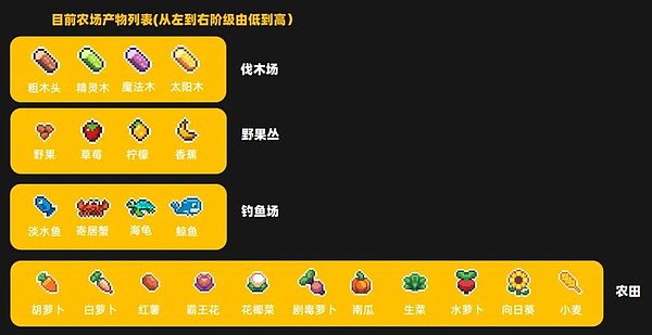 当区块链遇上信托：KoinWorks如何用技术重新定义财富管理