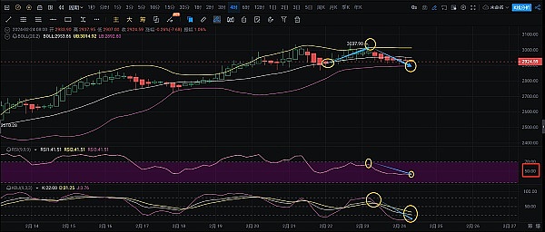 PIVX：这个低调的隐私币种凭什么让我眼前一亮？
